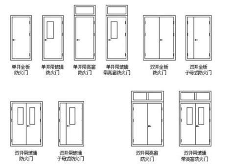 一般大門尺寸|各樣式房門尺寸大全